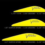 VaneTec 2