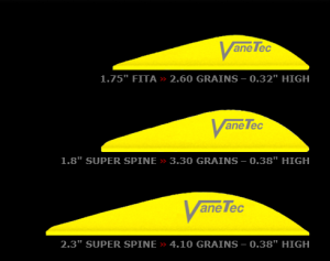 VaneTec 2