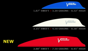VaneTec 4